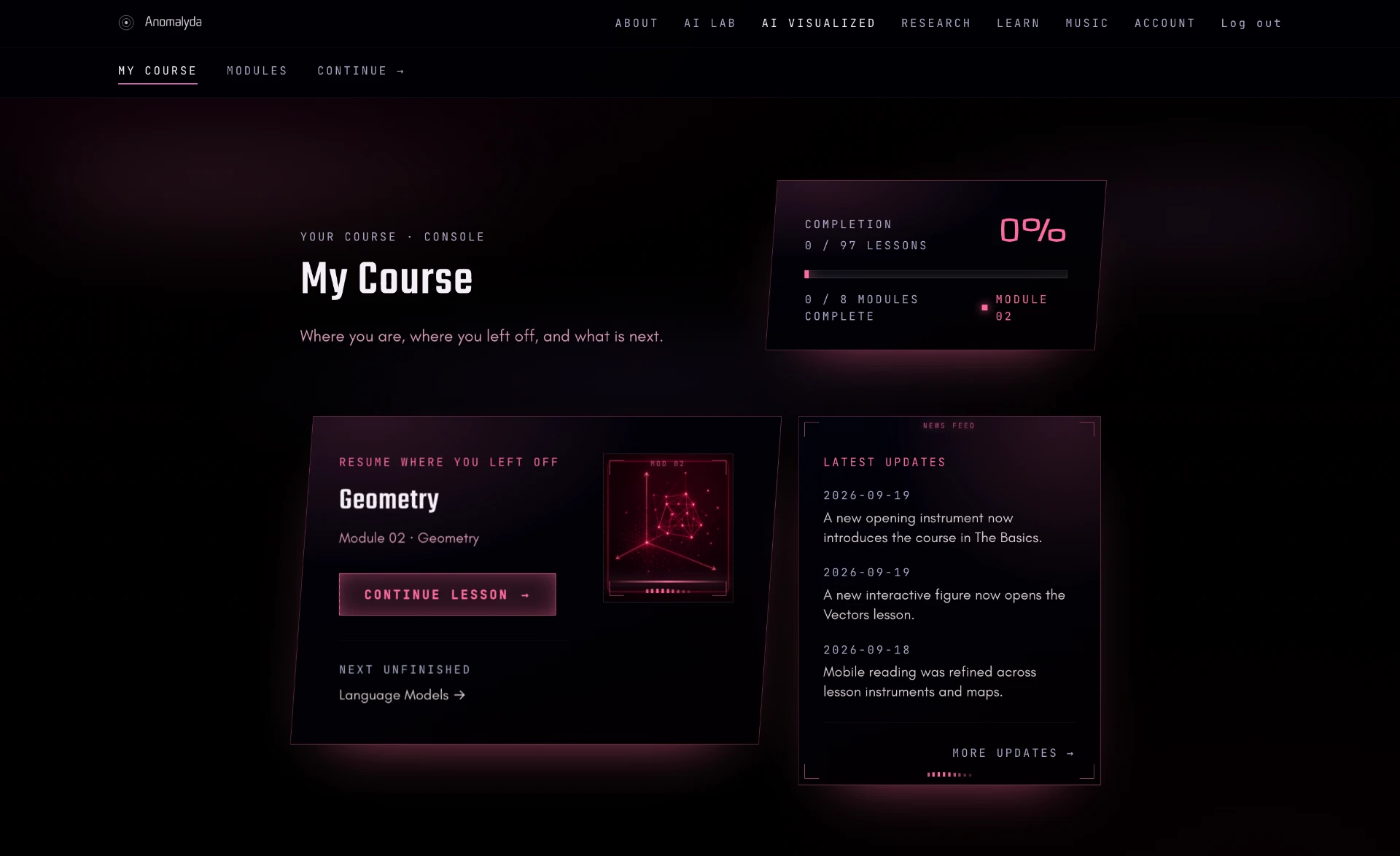 Course dashboard with progress, resume lesson and latest updates